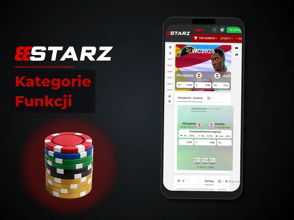 888starz - Kategorie Funkcji