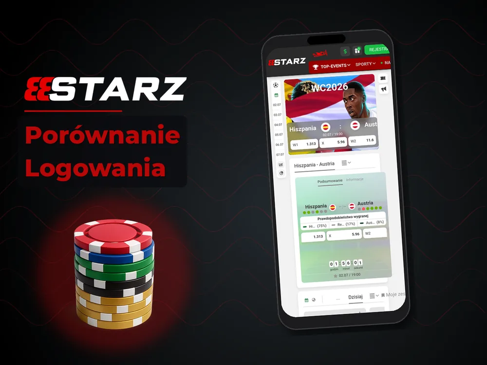 888starz - Porównanie Logowania