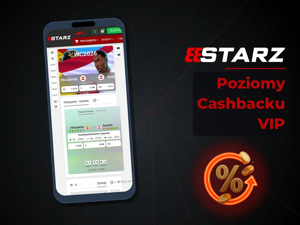 888starz - Poziomy Cashbacku VIP